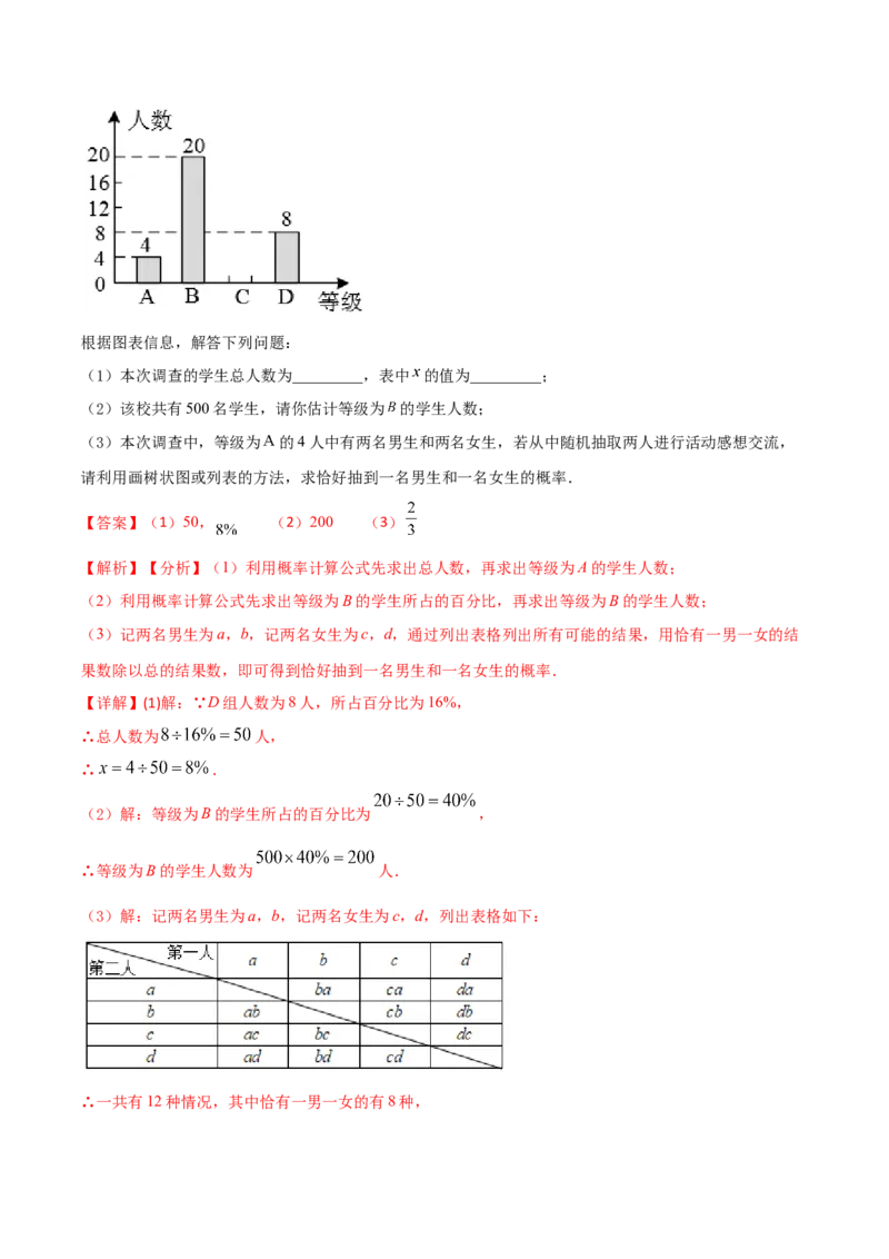 2023-2024人教版九年数学上册期末考试核心素养达标检测试卷（03）（解析版）_初中数学人教版_9上-初中数学人教版_06习题试卷_4期末试卷