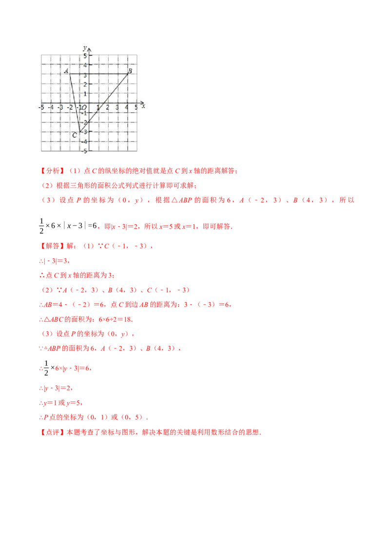 7.1平面直角坐标系（解析版）_初中数学人教版_7下-初中数学人教版_7下-初中数学人教版（旧版）赠送_07专项讲练_题型&middot;技巧培优系列2022-2023学年七年级数学下册同步精讲精练(人教版)