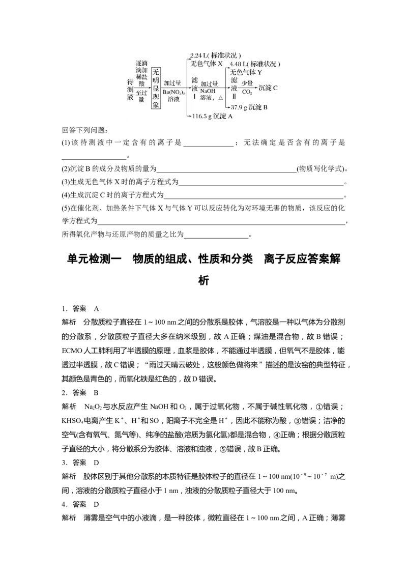2022-2023学年高考化学一轮复习单元检测一　物质的组成、性质和分类　离子反应（word版含解析）_05高考化学_通用版（老高考）复习资料_2023年复习资料_一轮复习
