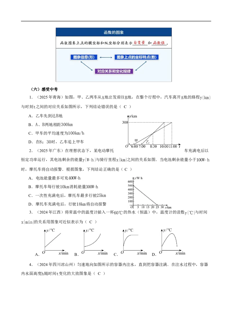 22.2函数的表示（第2课时）（教学设计）_初中数学人教版_八年级数学下册_保存转存之后查看(1)_2026春季新版-持续更新中_第三套-东方_2教案