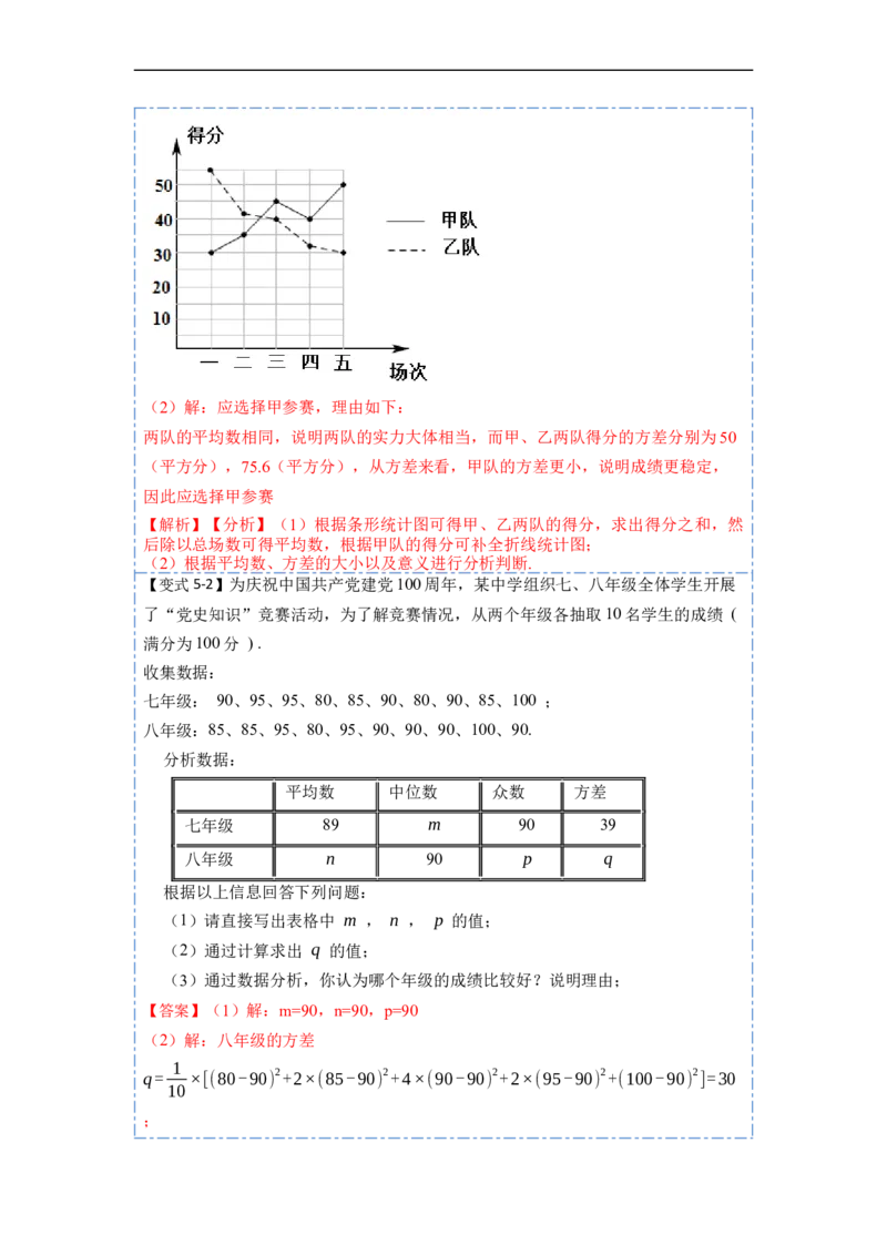 20.2数据的波动程度(精讲)-重要笔记八年级数学下学期重要考点精讲精练(人教版)（解析版）_初中数学人教版_八年级数学下册_保存转存之后查看(1)_旧版-可参考_07专项讲练