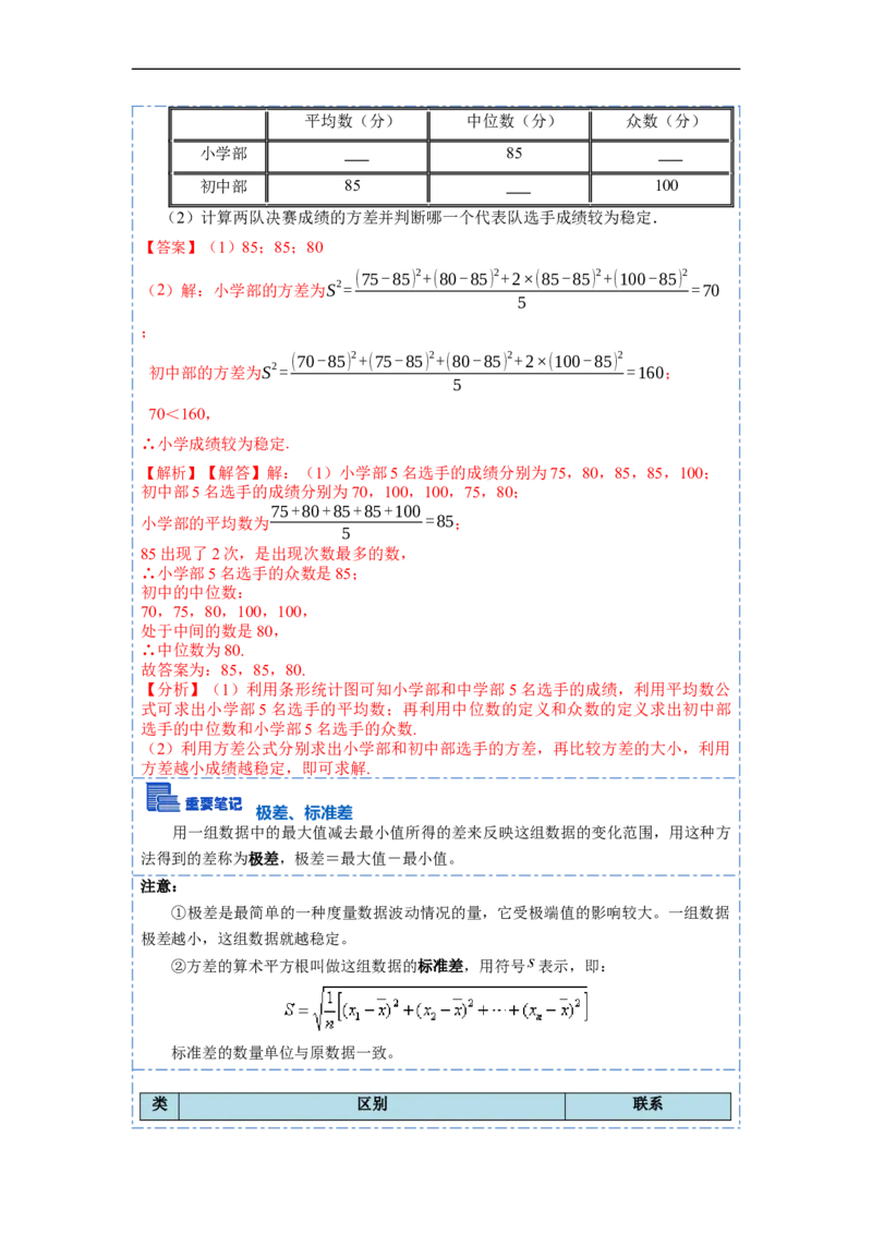 20.2数据的波动程度(精讲)-重要笔记八年级数学下学期重要考点精讲精练(人教版)（解析版）_初中数学人教版_八年级数学下册_保存转存之后查看(1)_旧版-可参考_07专项讲练