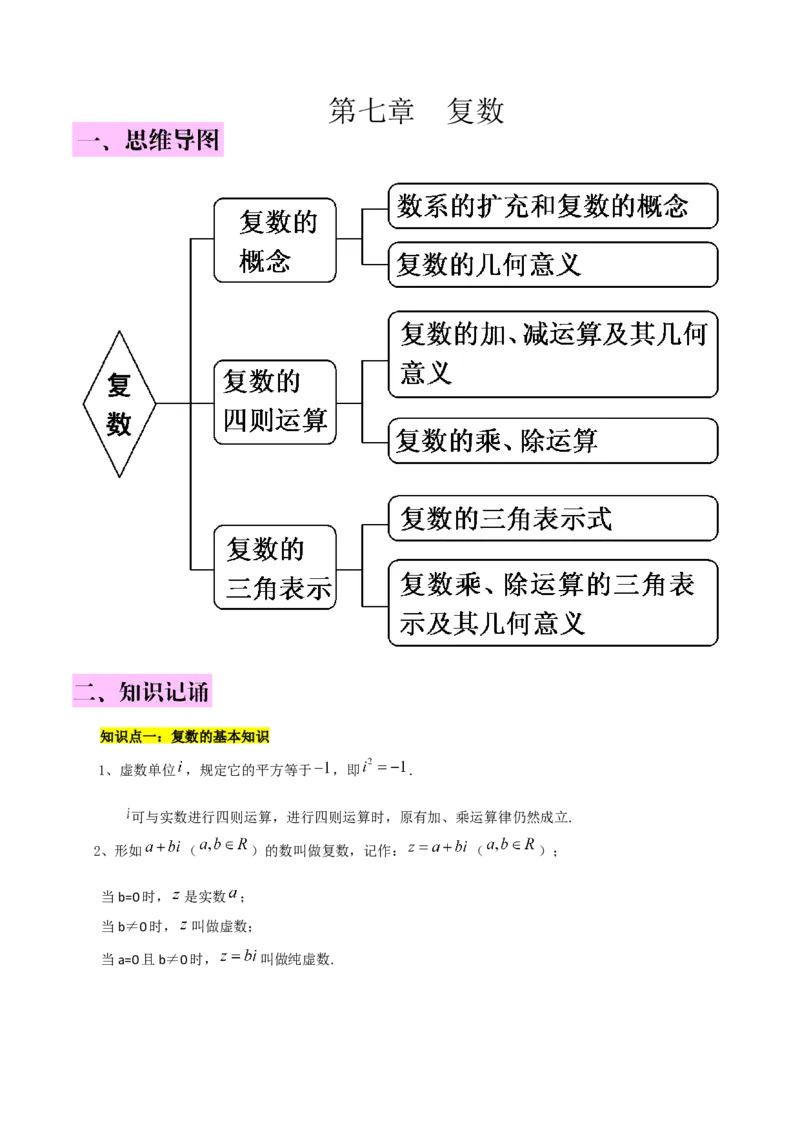 第七章复数知识总结_32895057(1)_2.2025数学总复习_2023年新高考资料_备战2023年高考数学抢分秘籍（新高考专用）