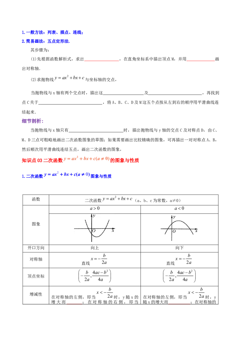 专题03二次函数的图像和性质综合题（原卷版）_初中数学人教版_9上-初中数学人教版_07专项讲练_培优方案九年级数学上册章节重点复习考点讲义（人教版）
