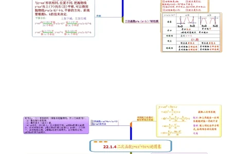 专题03二次函数的图像和性质综合题（原卷版）_初中数学人教版_9上-初中数学人教版_07专项讲练_培优方案九年级数学上册章节重点复习考点讲义（人教版）