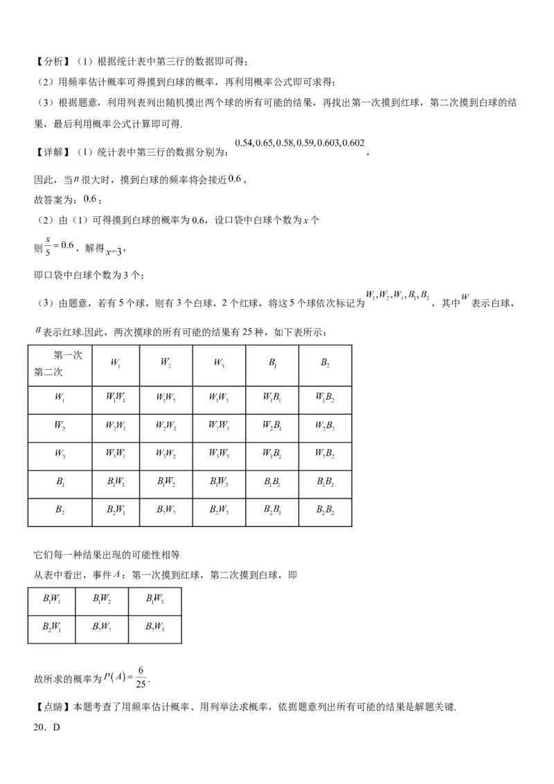25.3用频率估计概率-2022-2023学年九年级数学上册《考点&bull;题型&bull;技巧》精讲与精练高分突破（人教版）_初中数学人教版_9上-初中数学人教版_07专项讲练