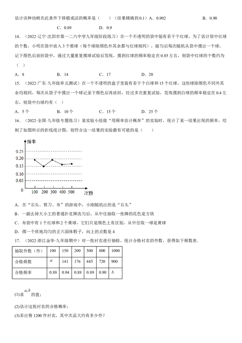 25.3用频率估计概率-2022-2023学年九年级数学上册《考点&bull;题型&bull;技巧》精讲与精练高分突破（人教版）_初中数学人教版_9上-初中数学人教版_07专项讲练