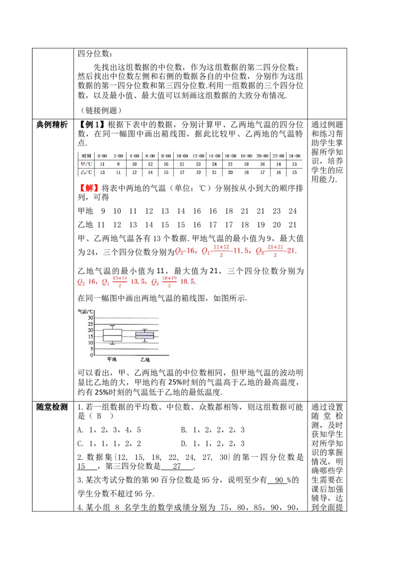 24.3数据的四分位数_初中数学人教版_八年级数学下册_保存转存之后查看(1)_2026春季新版-持续更新中_第三套-东方_01.人教数学8下第1套课件+教案26春已更完_24.3数据的四分位数