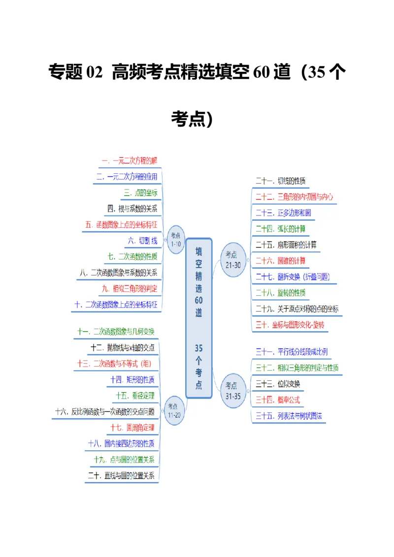 专题02高频考点精选填空60道（35个考点）（原卷版）_初中数学人教版_9上-初中数学人教版_06习题试卷_7期中期末复习专题_2022-2023学年九年级数学上学期期末分类复习满分冲刺（人教版）