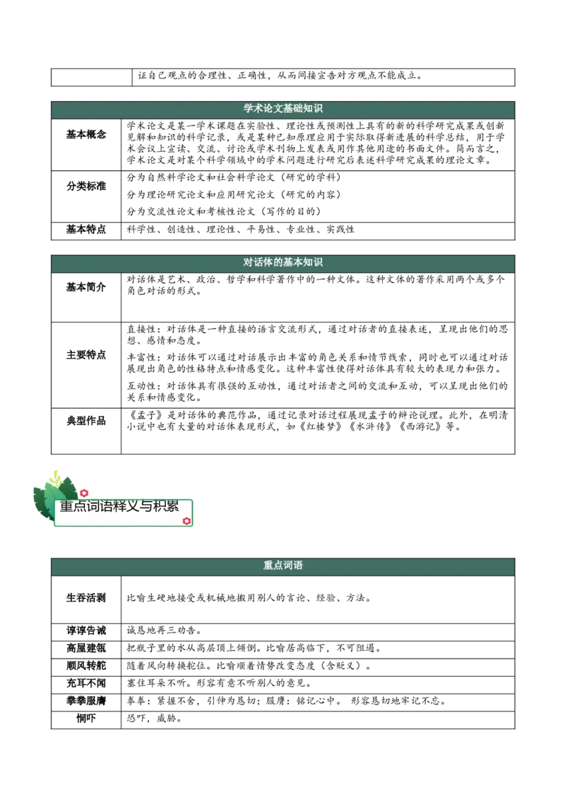 第一单元（知识清单）-（统编版选择性必修中册）_高语_高中语文_选择性必修中册_知识清单