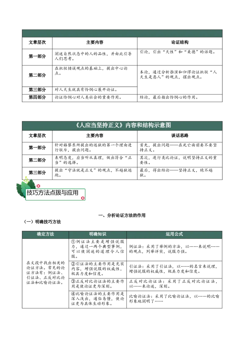 第一单元（知识清单）-（统编版选择性必修中册）_高语_高中语文_选择性必修中册_知识清单