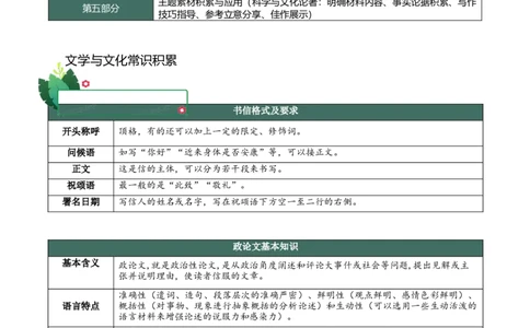 第一单元（知识清单）-（统编版选择性必修中册）_高语_高中语文_选择性必修中册_知识清单
