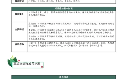第一单元（知识清单）-（统编版选择性必修中册）_高语_高中语文_选择性必修中册_知识清单