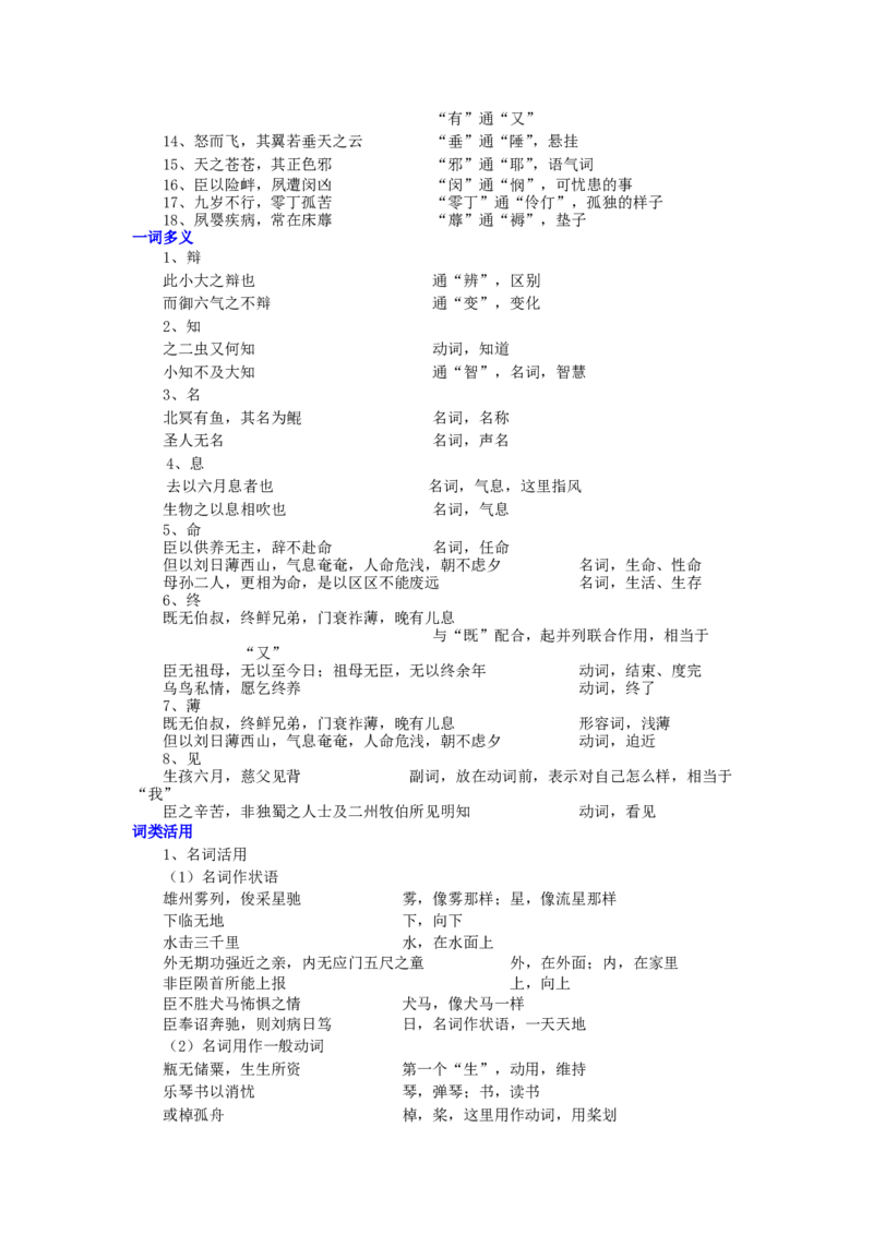 知识讲解_文言知识梳理_高语_1高中语文_语文北京四中高考冲刺总复习_高考冲刺：语文总复习_总复习：文言知识梳理（五）