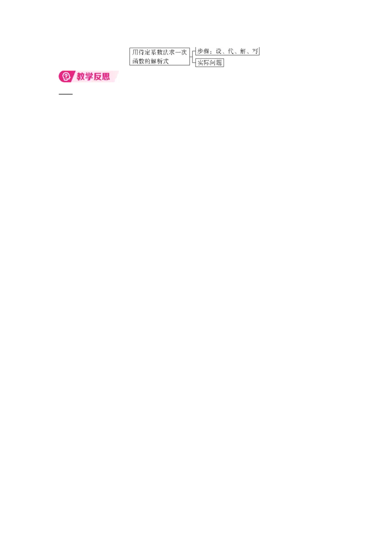 23.2第3课时　用待定系数法求一次函数的解析式_初中数学人教版_八年级数学下册_保存转存之后查看(1)_2026春季新版-持续更新中_第三套-东方_RJ八下第23章一次函数资源包