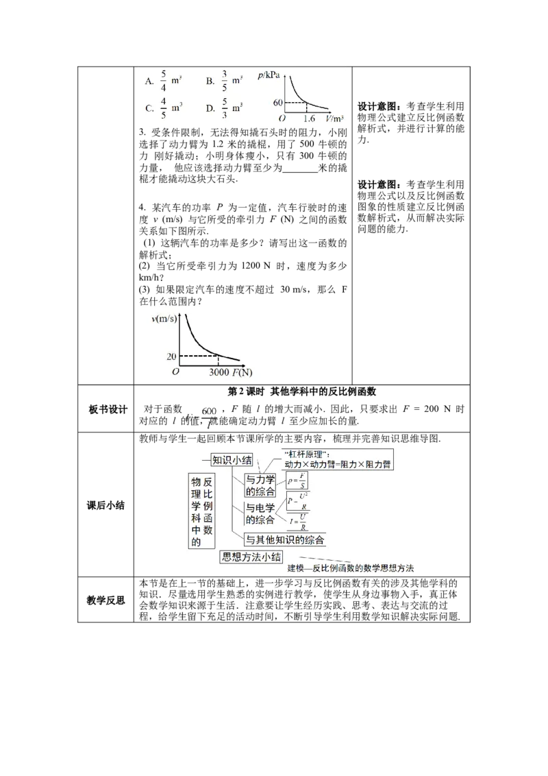 26.2第2课时其它学科中的反比例函数教案（表格式）_初中数学人教版_9下-初中数学人教版_04教案（多套）_教案（第1套）核心素养