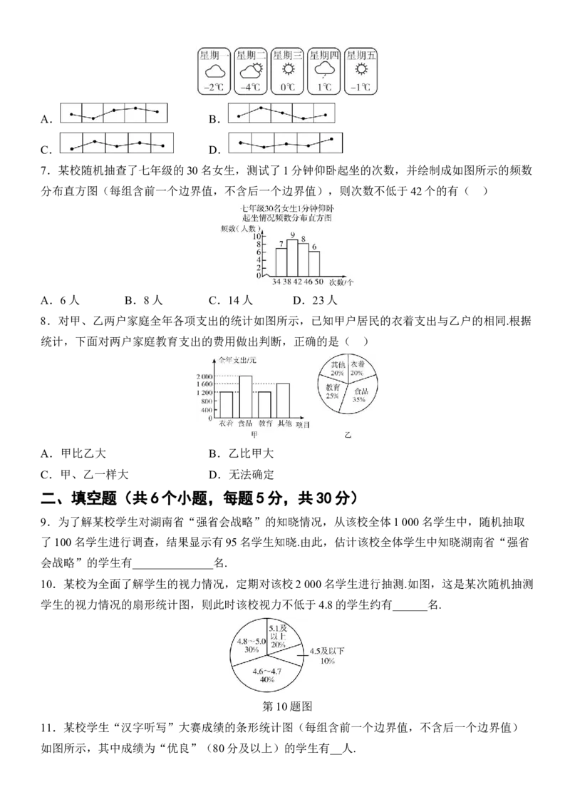 [22004339]第十二章数据的收集、整理与描述质量评估（含答案）2024-2025学年数学人教版七年级下册_初中数学人教版_7下-初中数学人教版_7下-初中数学人教版（2025春季新版）持续更新_第1套