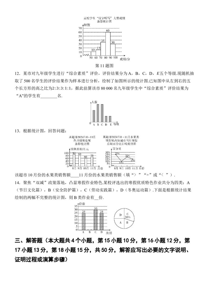 [22004339]第十二章数据的收集、整理与描述质量评估（含答案）2024-2025学年数学人教版七年级下册_初中数学人教版_7下-初中数学人教版_7下-初中数学人教版（2025春季新版）持续更新_第1套