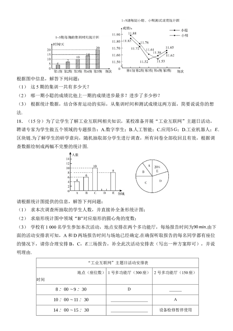 [22004339]第十二章数据的收集、整理与描述质量评估（含答案）2024-2025学年数学人教版七年级下册_初中数学人教版_7下-初中数学人教版_7下-初中数学人教版（2025春季新版）持续更新_第1套