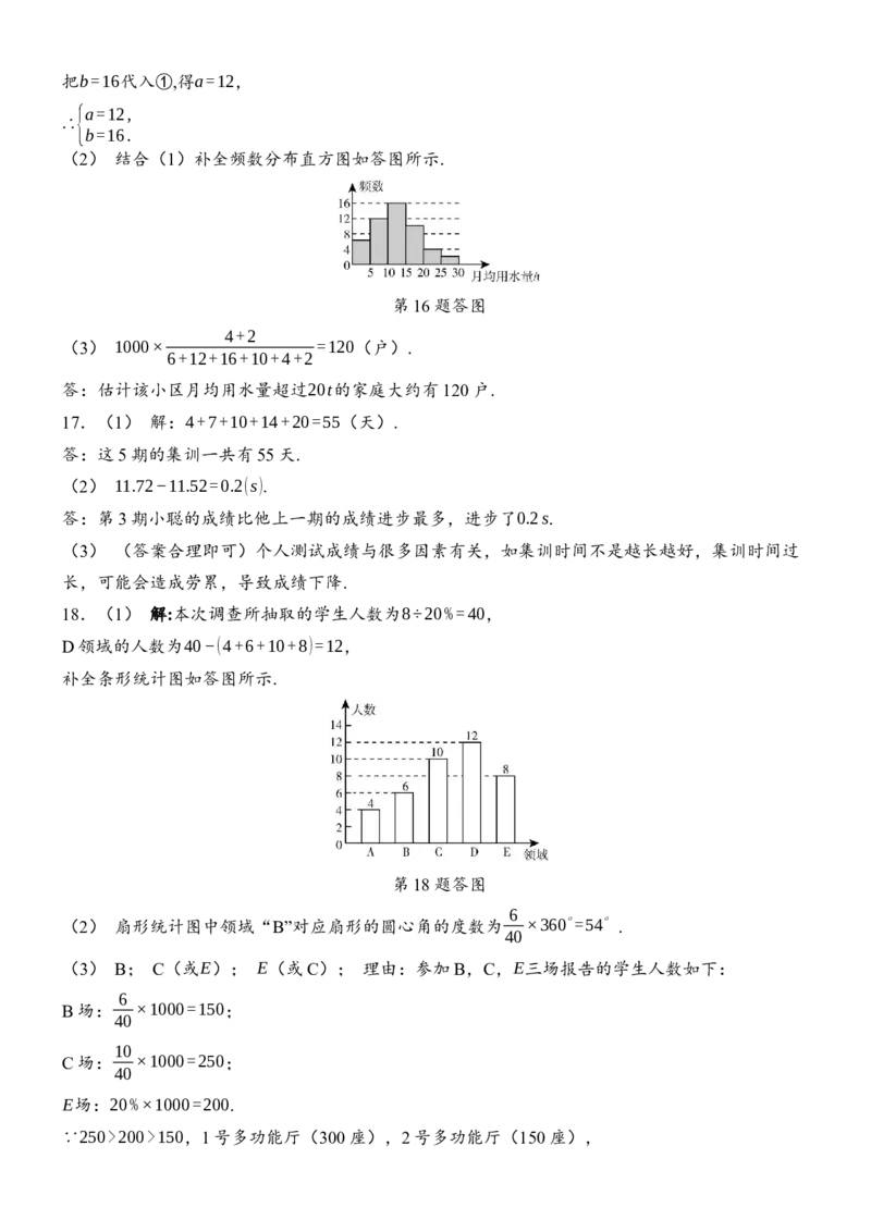 [22004339]第十二章数据的收集、整理与描述质量评估（含答案）2024-2025学年数学人教版七年级下册_初中数学人教版_7下-初中数学人教版_7下-初中数学人教版（2025春季新版）持续更新_第1套