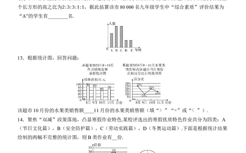 [22004339]第十二章数据的收集、整理与描述质量评估（含答案）2024-2025学年数学人教版七年级下册_初中数学人教版_7下-初中数学人教版_7下-初中数学人教版（2025春季新版）持续更新_第1套