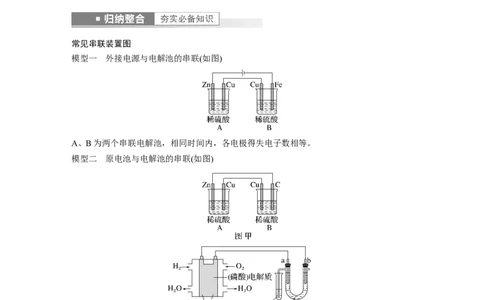 2023年高考化学一轮复习（全国版）第6章第36讲　多池、多室的电化学装置_05高考化学_通用版（老高考）复习资料_2023年复习资料_一轮复习_2023年高考化学一轮复习讲义+课件（全国版）