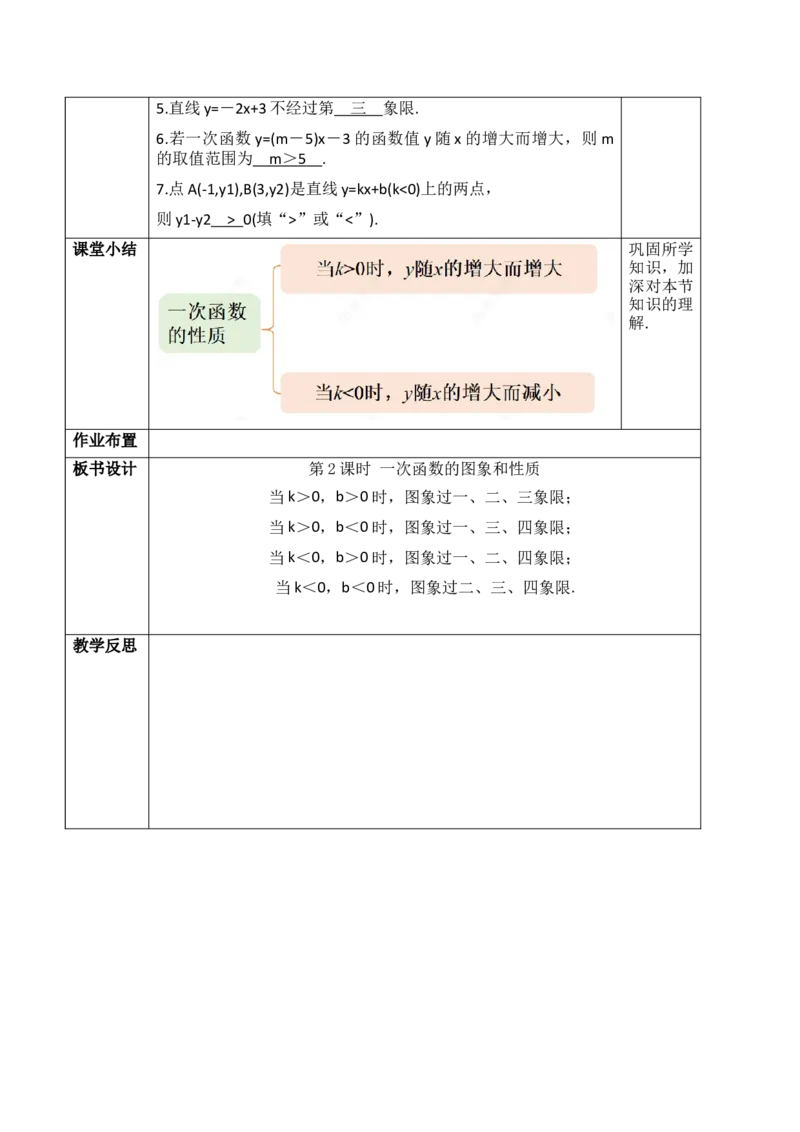 23.2.2一次函数的图象和性质_初中数学人教版_八年级数学下册_保存转存之后查看(1)_2026春季新版-持续更新中_第三套-东方_01.人教数学8下第1套课件+教案26春已更完