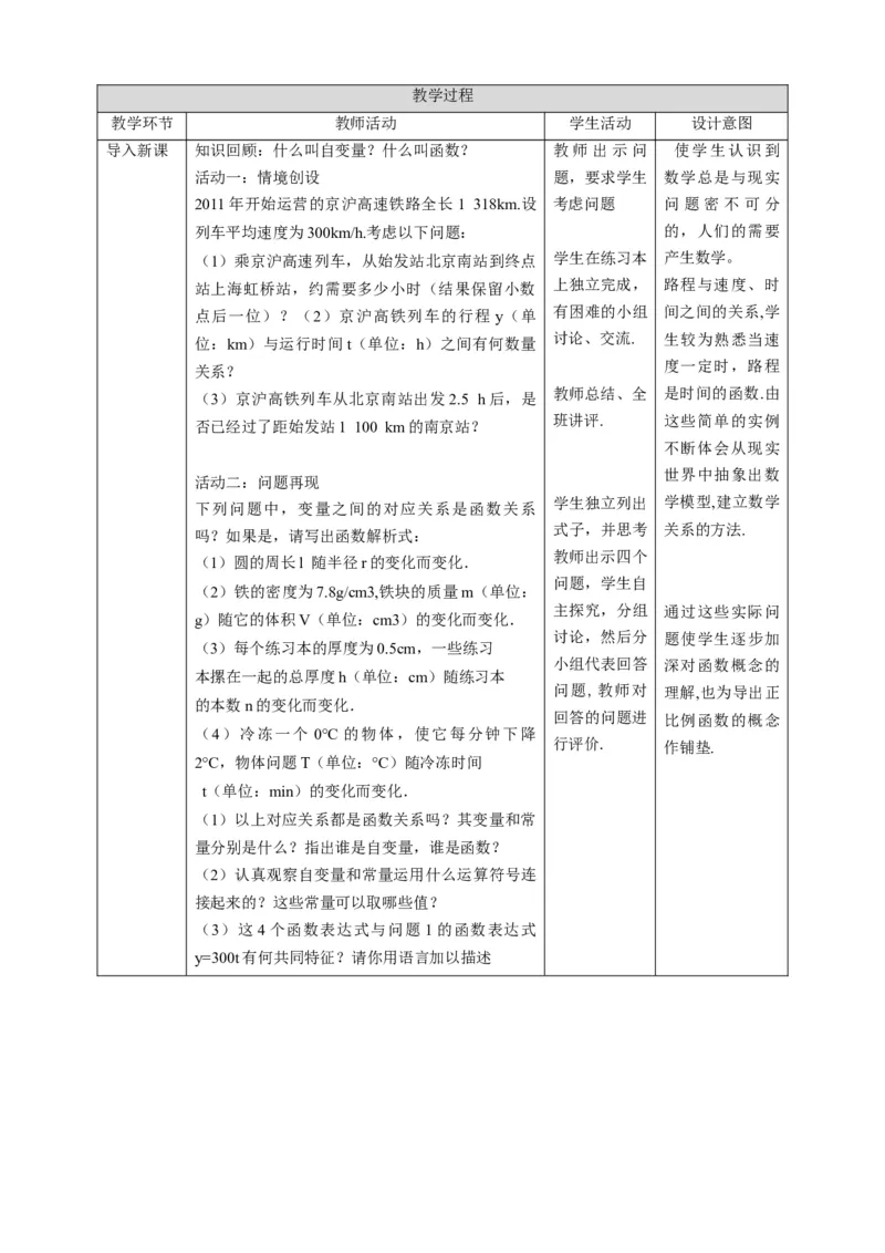 19.2.1正比例函数第一课时教案_初中数学人教版_八年级数学下册_保存转存之后查看(1)_8下-初中数学人教版（2026春新版持续更新）_旧版-可参考_01课件+教案（配套）_课件+教案（配套）