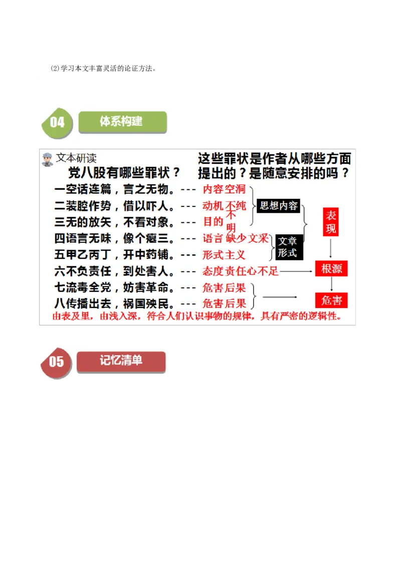 第11课反对党八股（学生版）_高语_高中语文_必修上册_同步讲义