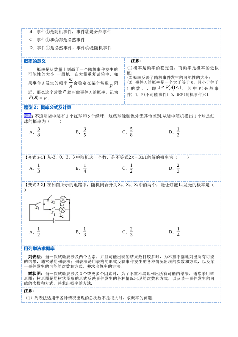 25概率（7大题型）-2023考点题型精讲（原卷版）_初中数学人教版_9上-初中数学人教版_07专项讲练_重要笔记九年级数学上册重要考点精讲精练(人教版)