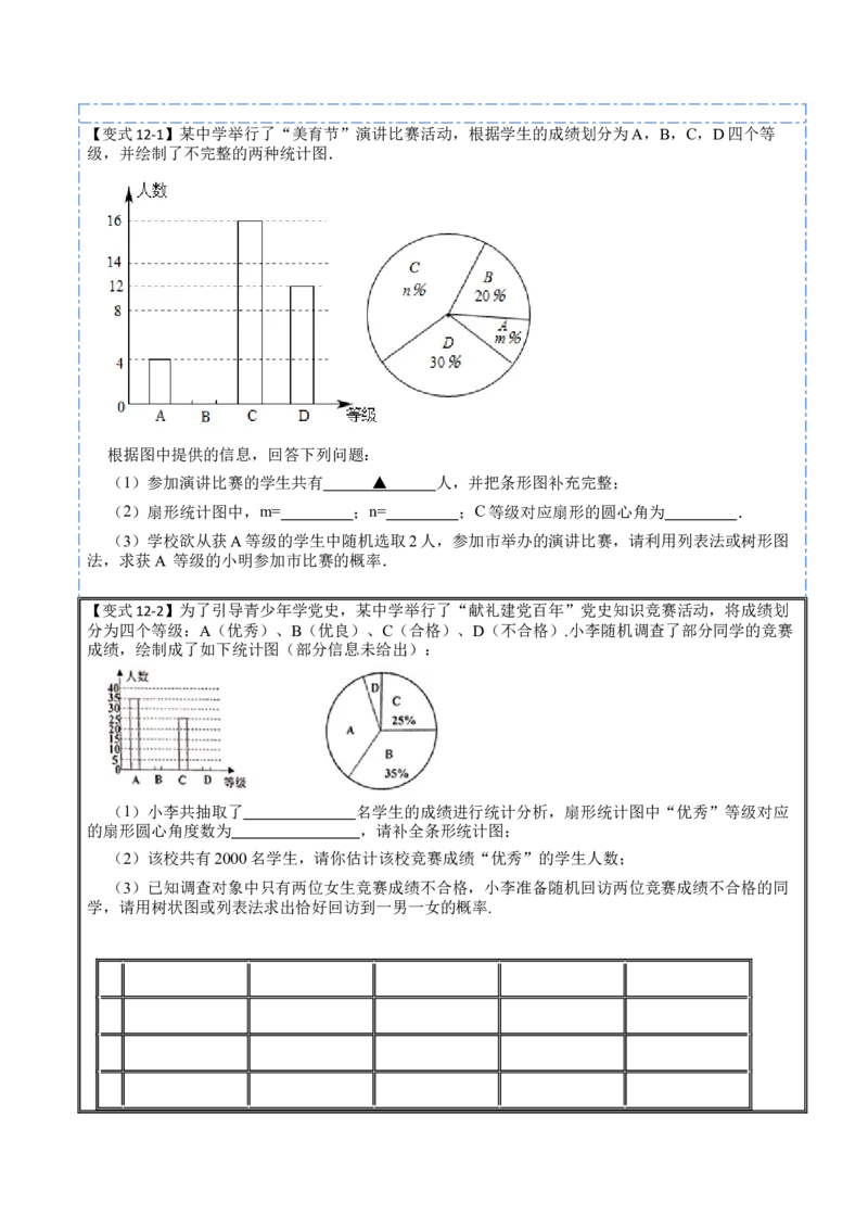 25概率（7大题型）-2023考点题型精讲（原卷版）_初中数学人教版_9上-初中数学人教版_07专项讲练_重要笔记九年级数学上册重要考点精讲精练(人教版)