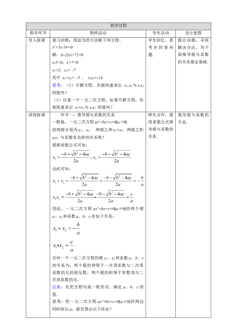 21.2.4一元二次方程的根与系数的关系教案_初中数学人教版_9上-初中数学人教版_01课件+教案（配套）_课件+教案第二套_21.2.4一元二次方程的根与系数的关系课件（共22张PPT）+教案