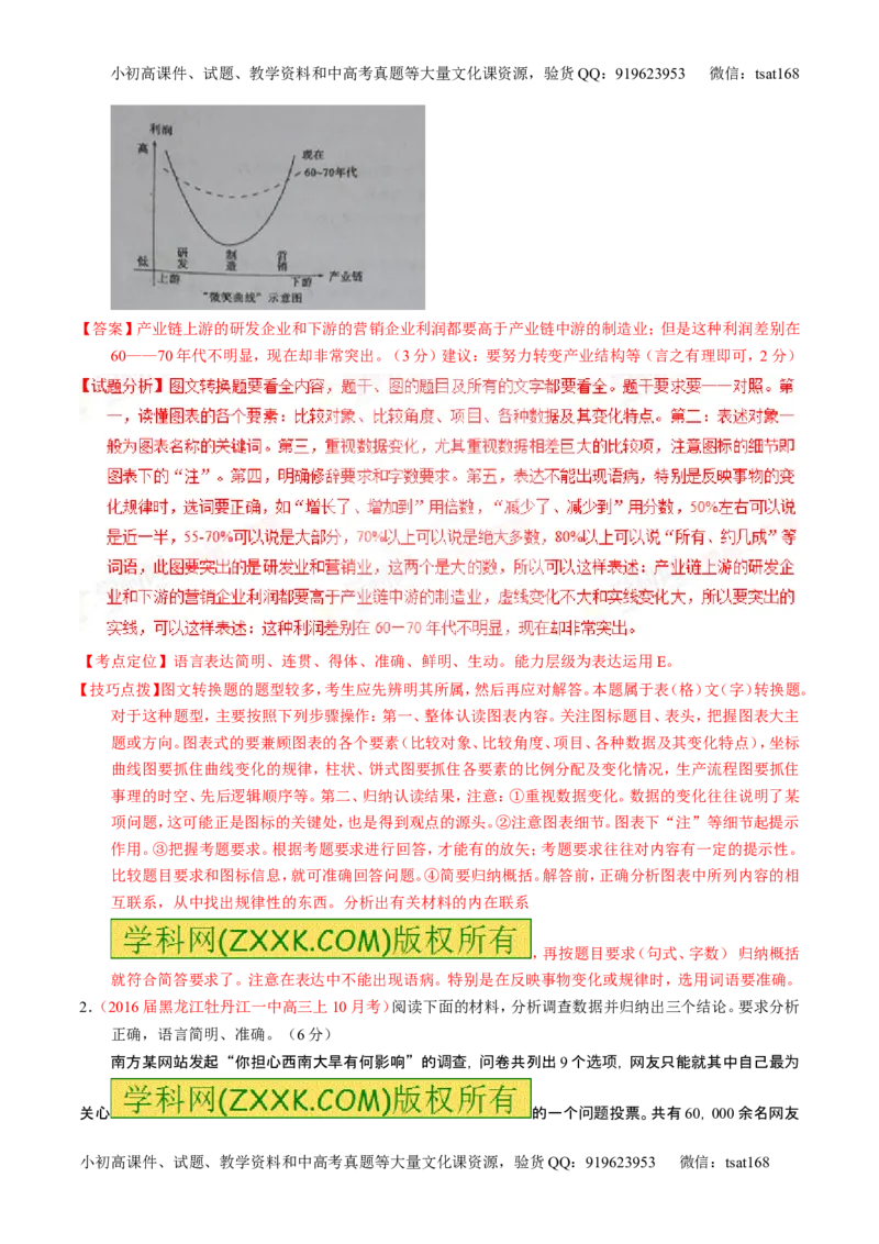 学科网二轮讲练测专题9：语言表达之图文转换（讲案）（教师版）_高语_1高中语文_2016年高考语文二轮复习讲练测全套打包（全套打包162份）