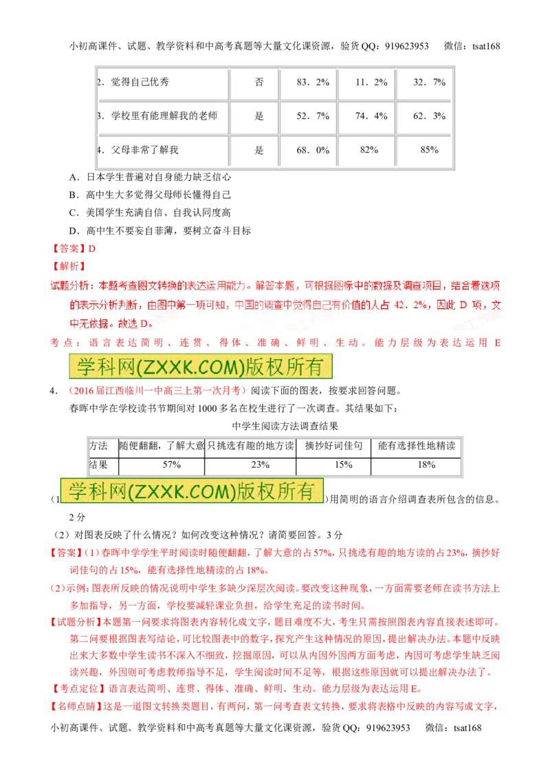 学科网二轮讲练测专题9：语言表达之图文转换（讲案）（教师版）_高语_1高中语文_2016年高考语文二轮复习讲练测全套打包（全套打包162份）