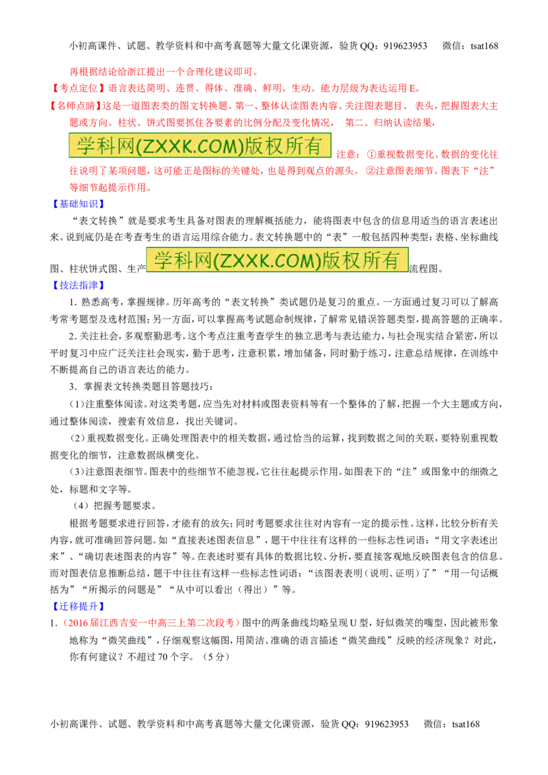 学科网二轮讲练测专题9：语言表达之图文转换（讲案）（教师版）_高语_1高中语文_2016年高考语文二轮复习讲练测全套打包（全套打包162份）