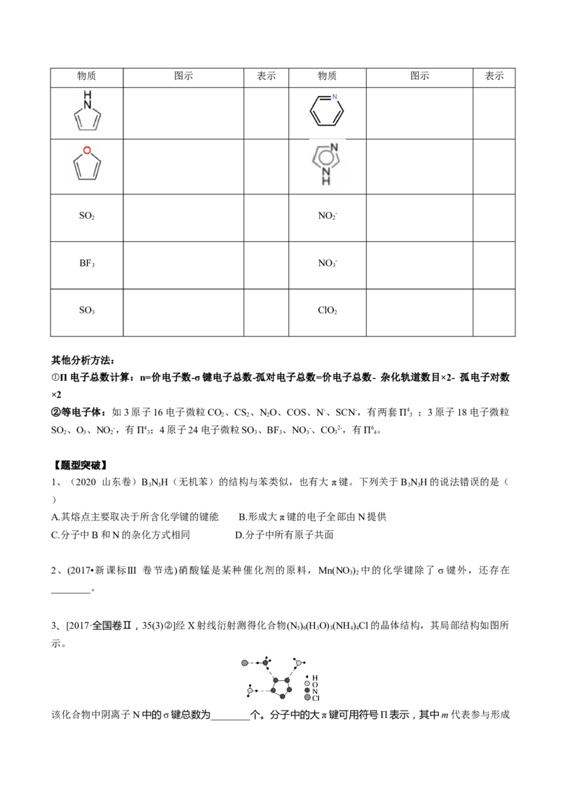 02考点四大&pi;键（学生版）_05高考化学_2025年新高考资料_一轮复习_2025年高考化学一轮复习基础知识讲义（新高考通用）（完结）_专题四结构与性质