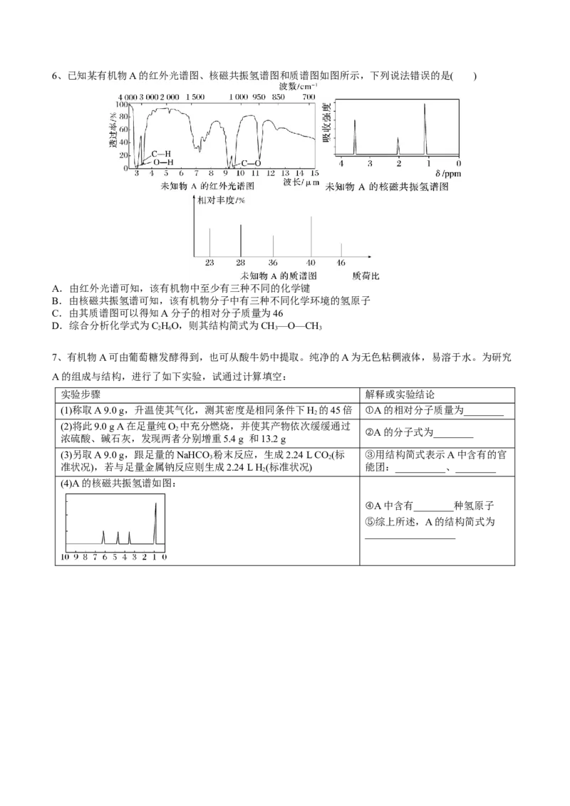 01考点四研究有机物的一般步骤和方法（学生版）_05高考化学_2025年新高考资料_一轮复习_2025年高考化学一轮复习基础知识讲义（新高考通用）（完结）_专题二有机化学
