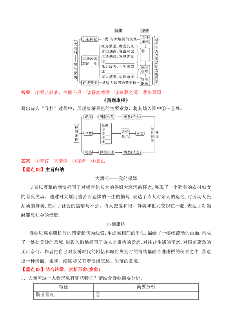 第6课《大堰河我的保姆》《再别康桥》（教师版）-2023年高二语文同步精品讲义（选择性必修下册）_高语_2024年高中语文新人教版同步练习讲义word精讲精练高一高二电子版