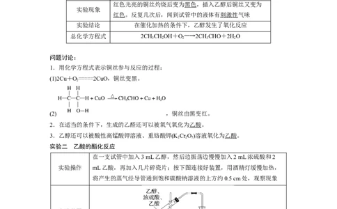 2023年高考化学一轮复习（全国版）第9章必做实验提升(五)　乙醇的催化氧化　酯化反应_05高考化学_通用版（老高考）复习资料_2023年复习资料_一轮复习
