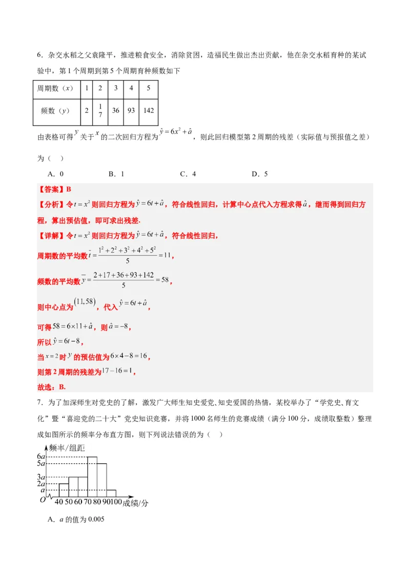 第十章统计与成对数据的统计分析（综合检测）一轮复习讲义2024年高考数学高频考点题型归纳与方法总结（新高考通用）解析版_2.2025数学总复习_2024年新高考资料_1.2024一轮复习