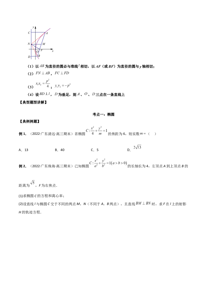 第二十六讲圆锥曲线原卷版_2.2025数学总复习_2023年新高考资料_二轮复习_2023届高考数学二轮复习讲义（含解析）_2023届高考数学二轮复习讲义&mdash;&mdash;第二十六讲圆锥曲线（含解析）