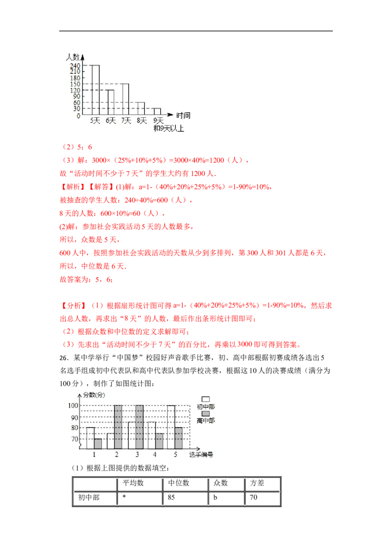 20.3体质健康测试中的数据分析专项训练-重要笔记八年级数学下学期重要考点精讲精练(人教版)（解析版）_初中数学人教版_八年级数学下册_保存转存之后查看(1)_旧版-可参考