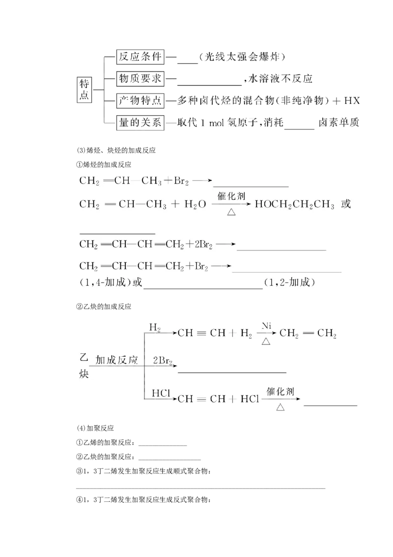 2022届高考化学一轮复习12.2烃卤代烃学案202106071129_05高考化学_新高考复习资料_2022年新高考资料_2022届高考化学一轮复习全一册学案打包40套
