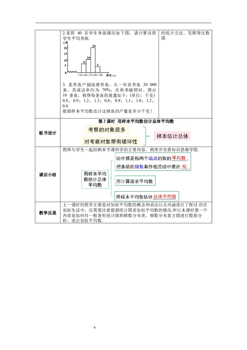20.1.1第2课时用样本平均数估计总体平均数--教案_初中数学人教版_八年级数学下册_保存转存之后查看(1)_8下-初中数学人教版（2026春新版持续更新）_旧版-可参考_04教案（多套）