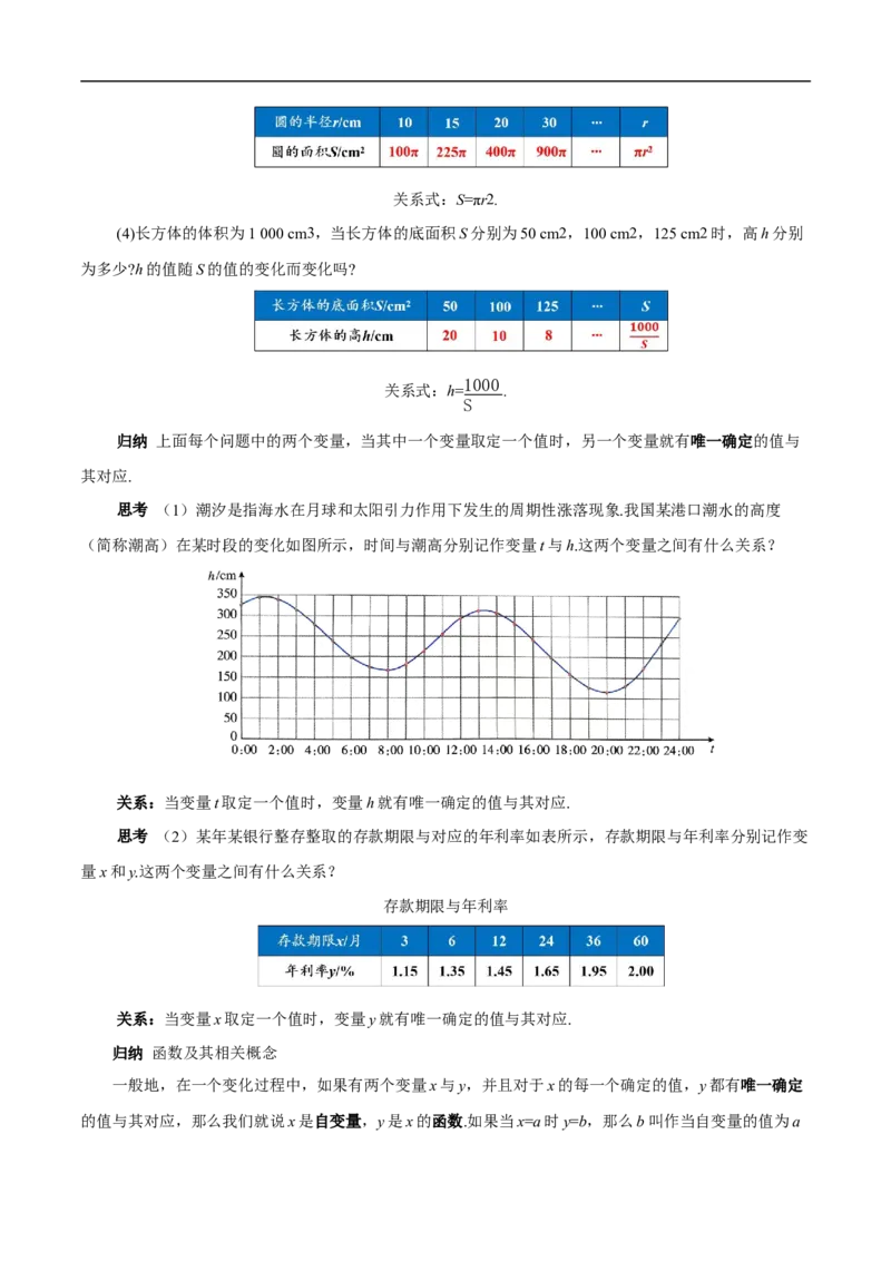 22.1函数的概念（第2课时）（教学设计）_初中数学人教版_八年级数学下册_保存转存之后查看(1)_2026春季新版-持续更新中_第三套-东方_2教案