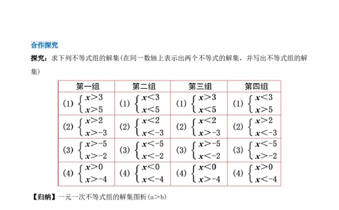 9.3.1一元一次不等式组（导学案）_初中数学人教版_7下-初中数学人教版_7下-初中数学人教版（旧版）赠送_01课件+教案（配套）_课件+教案+学案（第1套）_学案
