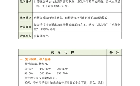 第1课时加减法的意义和应用_A151三年级下册数学（苏教版）_2026春新版_第二套_03教案（第二套）齐全_第2单元加法数量关系教学设计（共5课时）