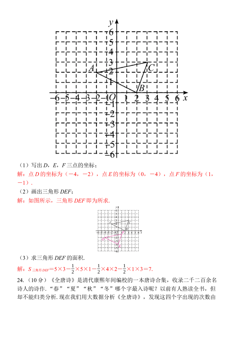 期末教学质量监测_初中数学_七年级数学下册（人教版）_期中+期末