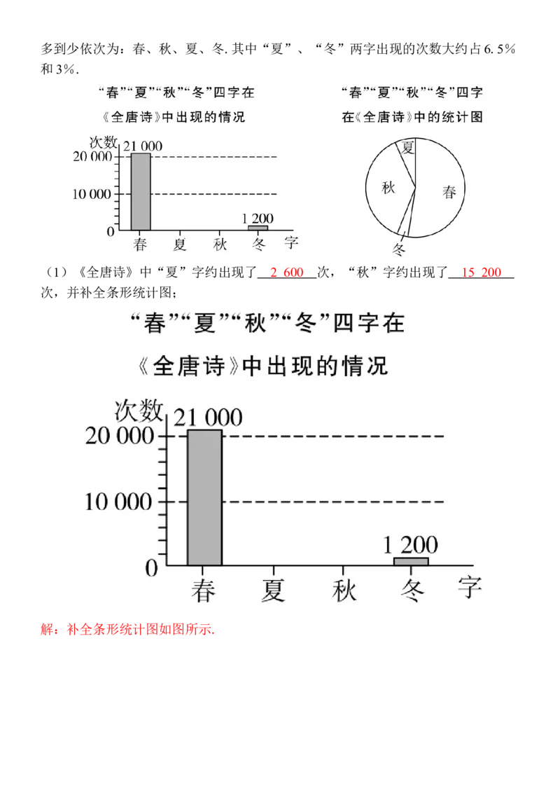 期末教学质量监测_初中数学_七年级数学下册（人教版）_期中+期末