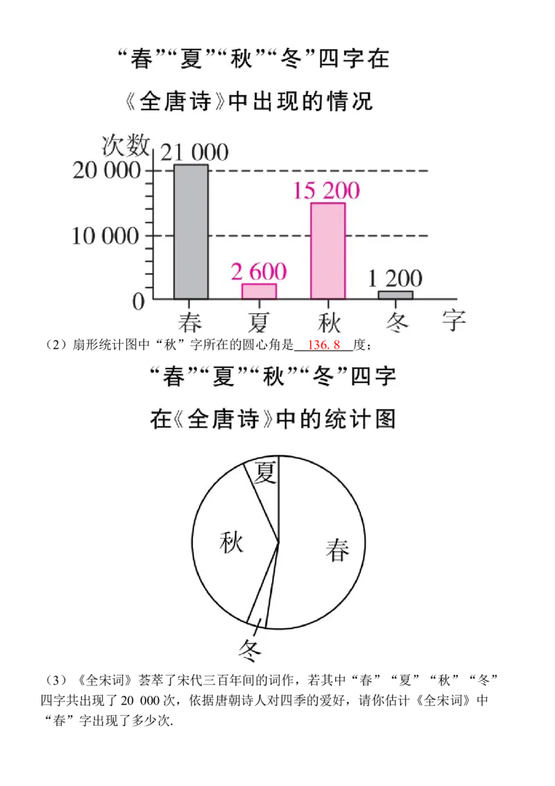 期末教学质量监测_初中数学_七年级数学下册（人教版）_期中+期末